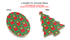 80s-90s Gaming Handheld Christmas Ornament (Magnetic)